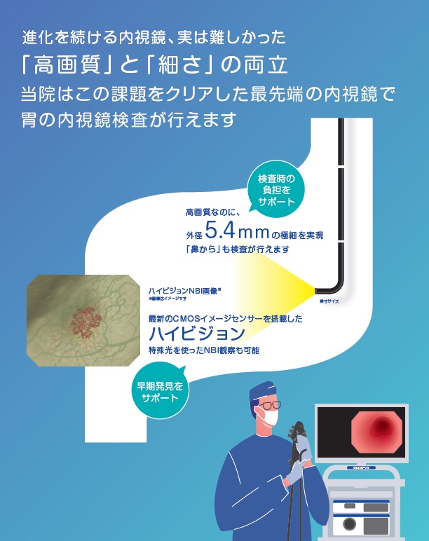 坂戸市で内視鏡検査を提供するシャロームにっさい医院の最新型内視鏡システムの説明