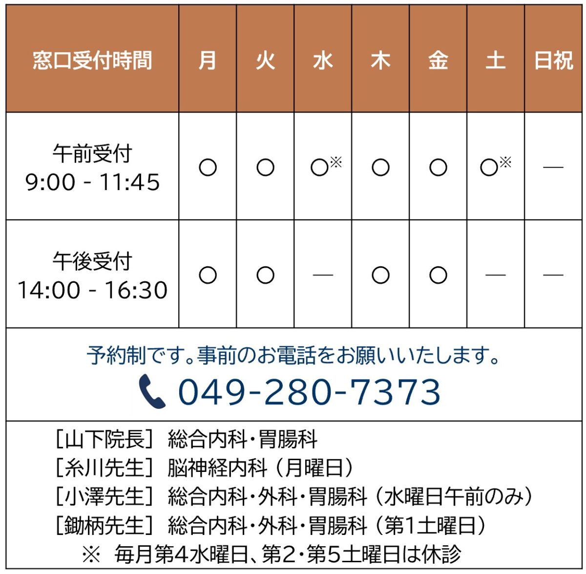 埼玉県坂戸市 シャロームにっさい医院の診療案内。電話番号049-280-7373、内科・消化器内科・脳神経内科・外科を診療、訪問診療・予防接種対応。受付時間は月〜土の午前9時〜11時45分、午後2時〜4時30分(第4水曜・第2土曜・第5土曜・日曜・祝日休診)。